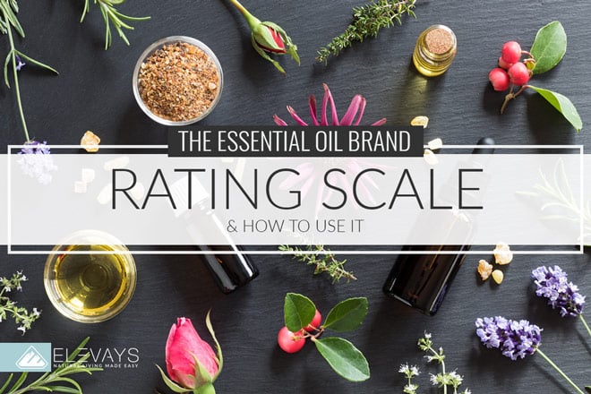 Essential Oil Brand Rating Scale